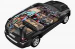 Mercedes-Benz GL-Class 2007 года